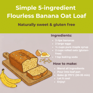Banana loaf recipe