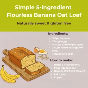 Banana loaf recipe